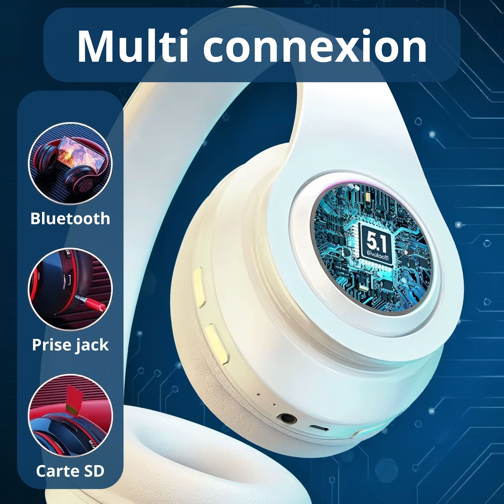 🎧 Casque sans fil Bluetooth avec réduction de bruit - Mouse Pads